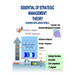 Essential of strategic management theory: strategic management concept