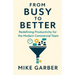 From Busy to Better: Redefining Productivity for the Modern Commercial Team