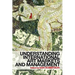 Understanding International Art Markets and Management