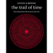 The Trail of Time: Time Measurement with Incense in East Asia