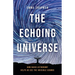 The Echoing Universe: How Radio Astronomy Helps Us See the Invisible Cosmos