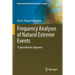 Frequency Analyses of Natural Extreme Events: A Spreadsheets Approach