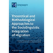 Theoretical and Methodological Approaches to the Sociolinguistic Integration of Migration