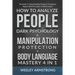 How To Analyze People, Dark Psychology & Manipulation Protection + Body Language Mastery 4 in 1: The Guide To Speed Reading People & Techniques Agains