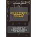 EV Battery Supply Chain: Sustainable EV Batteries and Ethical Sourcing for Batteries