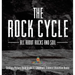 The Rock Cycle: All about Rocks and Soil Geology Picture Book Grade 4 Children's Science Education Books