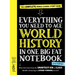 Everything You Need to Ace World History in One Big Fat Notebook, 2nd Edition: The Complete Middle School Study Guide