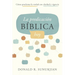 La Predicación Bíblica Hoy (an Invitation to Biblical Preaching)