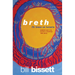 Breth