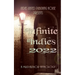 Infinite Indies: 2022
