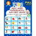 Sight Word Kindergarten and First Grade Colorful Picture Flash Cards English Turkish: Learning to read basic vocabulary card games. Improve reading co