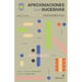 Aproximaciones sucesivas