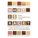 What Is Race?: Four Philosophical Views