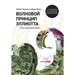 Волновой принцип Эллиот&