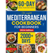The Complete Mediterranean Diet Cookbook for Beginners: Enjoy Combine Budget-Friendly Recipes: 2000+ Days of Easy & Healthy Robust in Flavor Dishes. 6