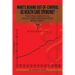 What's behind out-of-control US health care spending?: The Evolution of U.S. Health Care Spending Post World War II