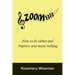Zoom88: How to be calmer and improve your music making