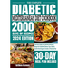 The Complete Diabetic Mediterranean Diet Cookbook: 2000 Days of Quick, Easy, Delicious, and Healthy Recipes for Prediabetes, Diabetes, Type 2 Diabetes