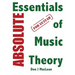 Absolute Essentials of Music Theory for Guitar