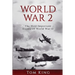 World War 2: The Most Important Events Of World War II