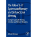 The Role of 5-Ht Systems on Memory and Dysfunctional Memory: Emergent Targets for Memory Formation and Memory Alterations