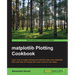 Matplotlib Plotting Cookbook