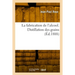La fabrication de l'alcool. Distillation des grains