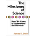 The Milestones of Science: How We Came to Understand the Universe