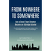 From Nowhere to Somewhere