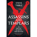Assassins and Templars: A Battle in Myth and Blood