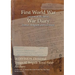 18 DIVISION Divisional Troops 82 Brigade Royal Field Artillery: 23 July 1915 - 31 March 1919 (First World War, War Diary, WO95/2024/3)