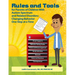Rules and Tools for Parents of Children with Autism Spectrum and Related Disorders: Changing Behavior One Step at a Time