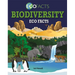 Biodiversity Eco Facts