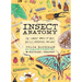 Insect Anatomy: The Curious World of Bees, Beetles, Butterflies, and Bugs
