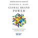 Global Brand Power: Leveraging Branding for Long-Term Growth