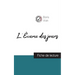 L'Écume des jours de Boris Vian (fiche de lecture et analyse complète de l'oeuvre)
