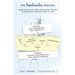 The Imagineering Process: Using the Disney Theme Park Design Process to Bring Your Creative Ideas to Life (The Imagineering Toolbox Series)