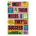 Meet Their Needs, and They'll Succeed: Transforming Students' Lives Through Positive Relationships