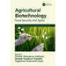 Agricultural Biotechnology: Food Security Hot Spots