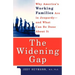 The Widening Gap