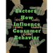 Factors How Influence Consumer Behavior