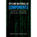 Styling Material-UI Components: Syntax, APIs, and Detailed Examples