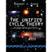 The Unified Cycle Theory: How Cycles Dominate the Structure of the Universe and Influence Life on Earth