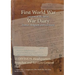 15 DIVISION Headquarters, Branches and Services General Staff: 7 August 1916 - 11 August 1917 (First World War, War Diary, WO95/1913/2)