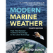 Modern Marine Weather: From Time-honored Traditional Knowledge to the Latest Technology