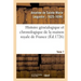 Histoire généalogique et chronologique de la maison royale de France, des pairs
