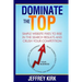 Dominate The Top: Simple Website Fixes to Rise in the Search Results and Crush Your Competition