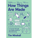 How Things Are Made