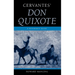 Cervantes' Don Quixote: A Reference Guide
