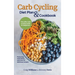 Carb Cycling Diet Plan & Cookbook: The Little Carb Cycling Guide for Beginners